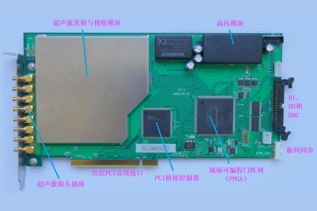 ZXUT-PCI-PR100M-S4超声波探伤卡