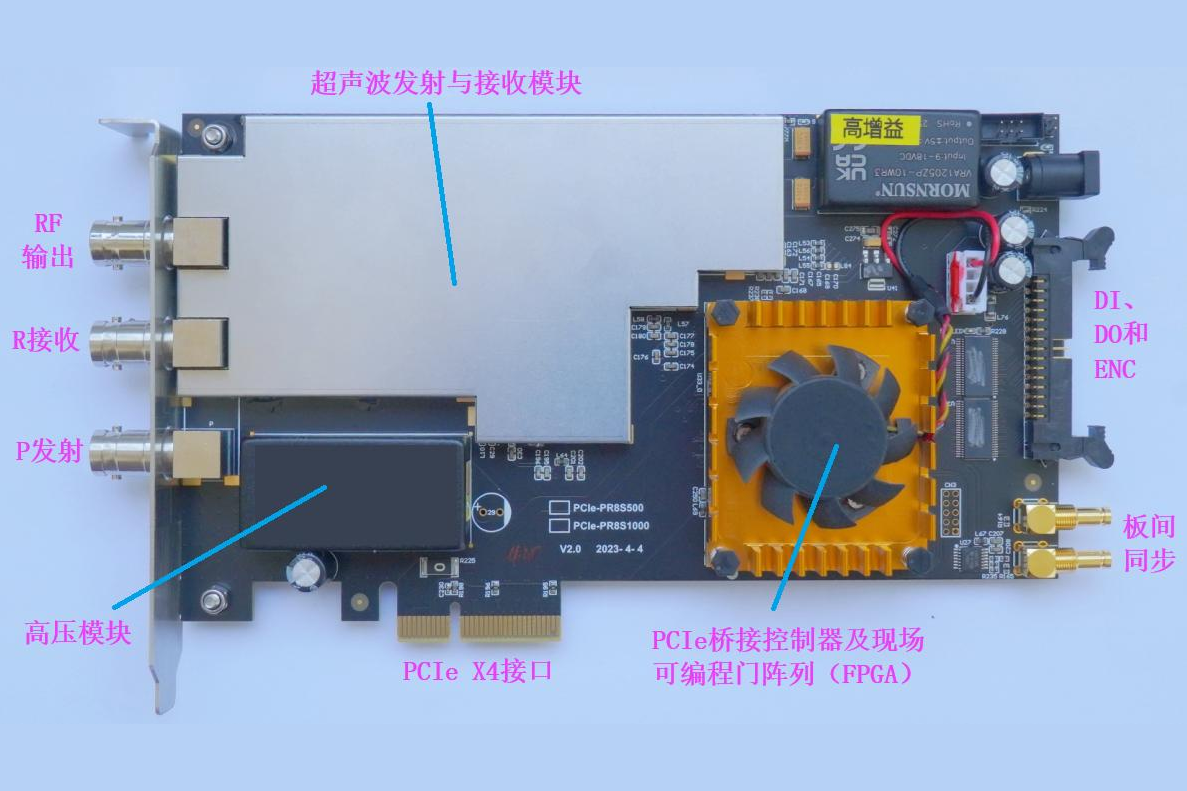 ZXUT-PCIe-PR500M超声波探伤卡