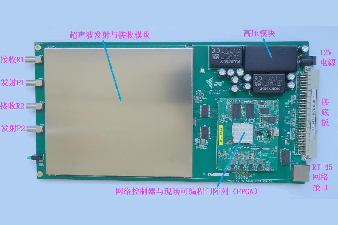 ZXUT-NET-PR100M-P2 超声波探伤板卡